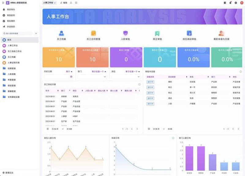 上海的软件开发行业：正在成为未来信息技术产业引擎
