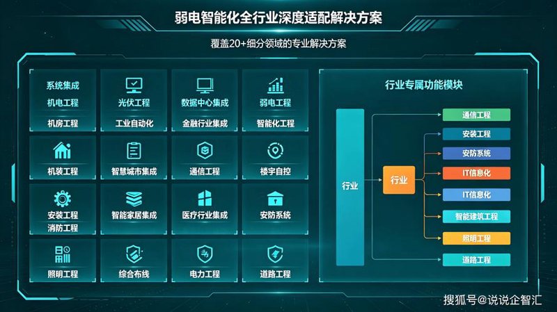 企业软件定制：助力数字化转型